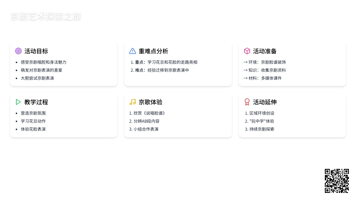 幼儿园大班艺术活动京剧欣赏：《说唱脸谱》
