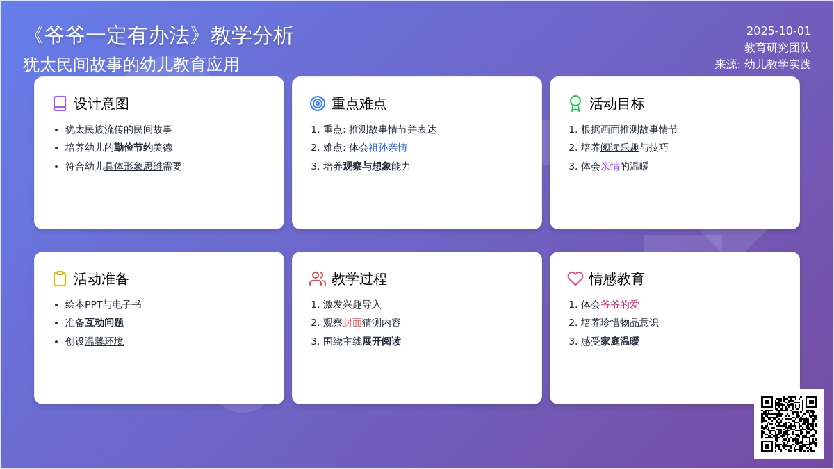 幼儿园大班绘本：爷爷一定有办法 (含课件)