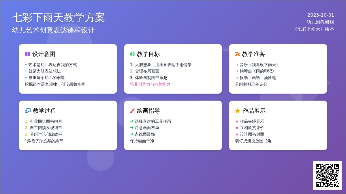 幼儿园大班绘本活动（美术）《七彩下雨天》