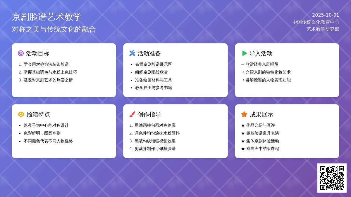 幼儿园大班艺术教案：脸谱装饰