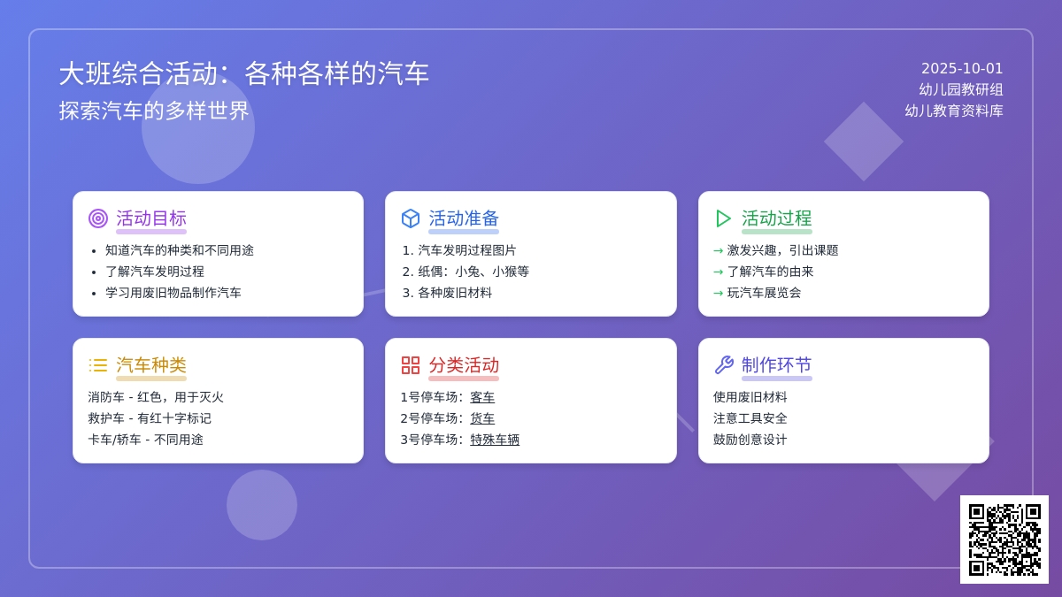 大班综合活动：各种各样的汽车