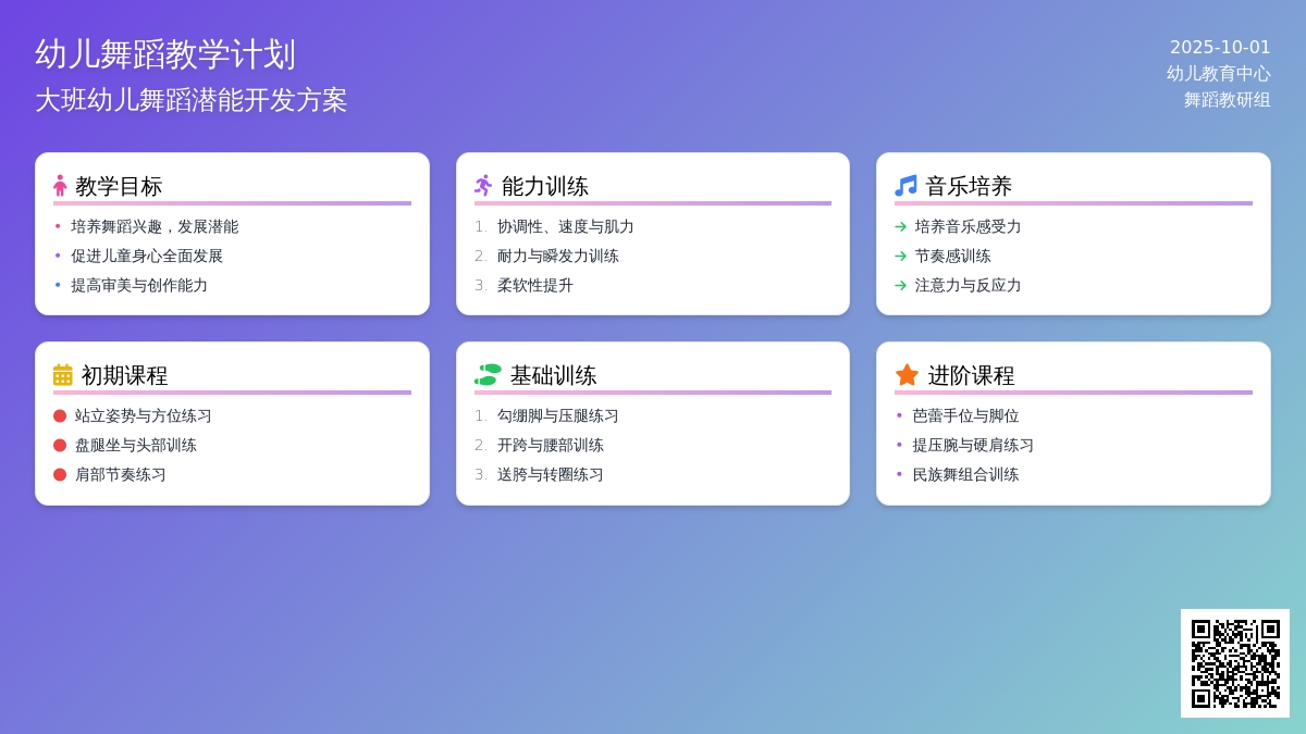 幼儿园大班舞蹈兴趣班教学计划1