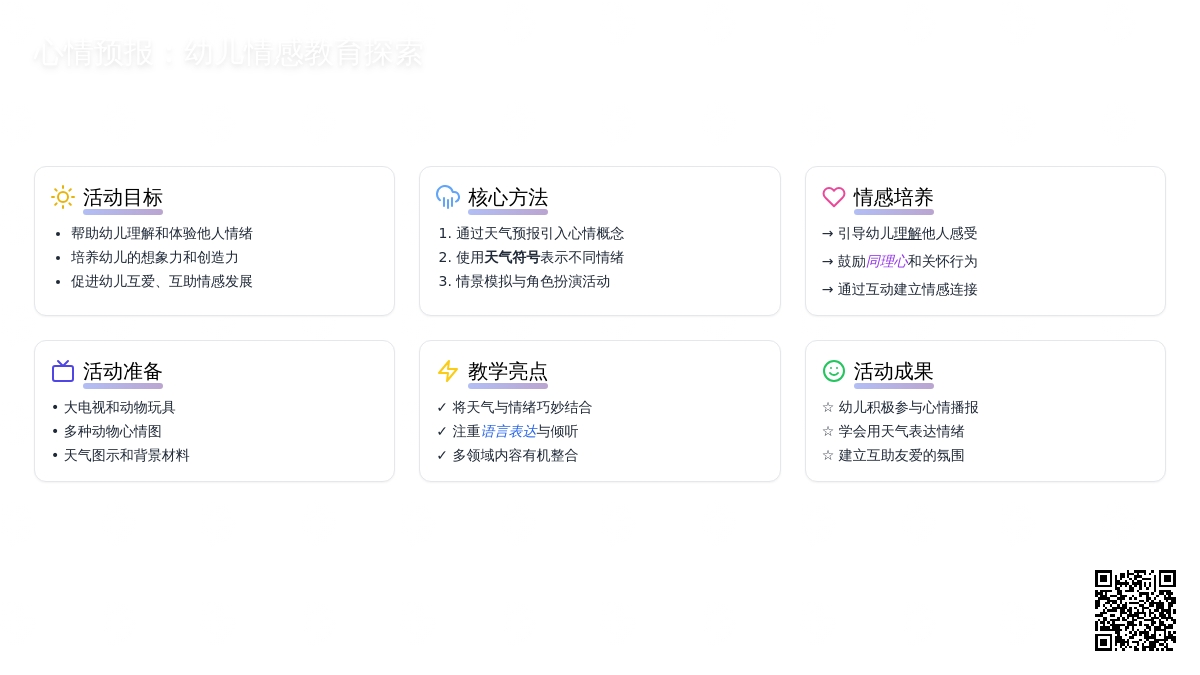 综合活动:《心情预报》