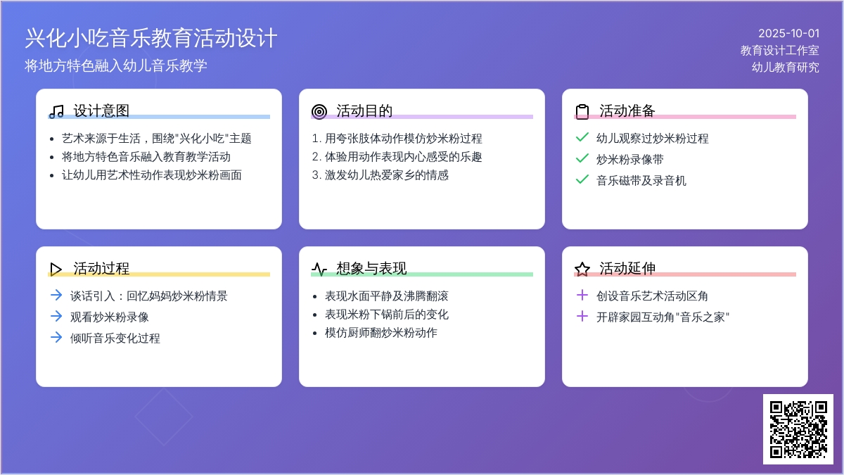 幼儿园大班创编舞蹈：炒米粉