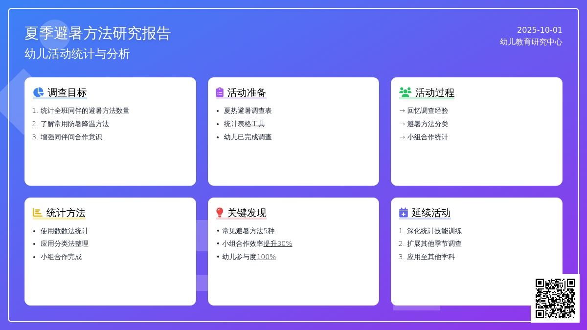 幼儿园大班夏天综合活动：夏日避暑方法统计