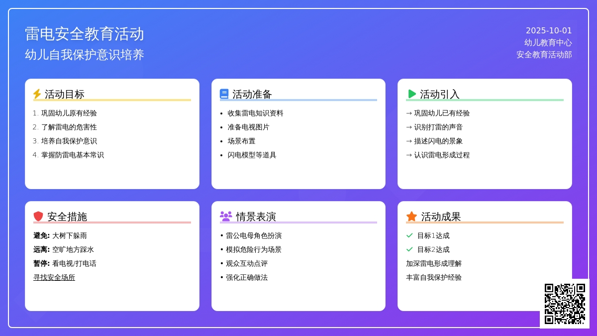 幼儿园大班夏天安全教案：打雷下雨时
