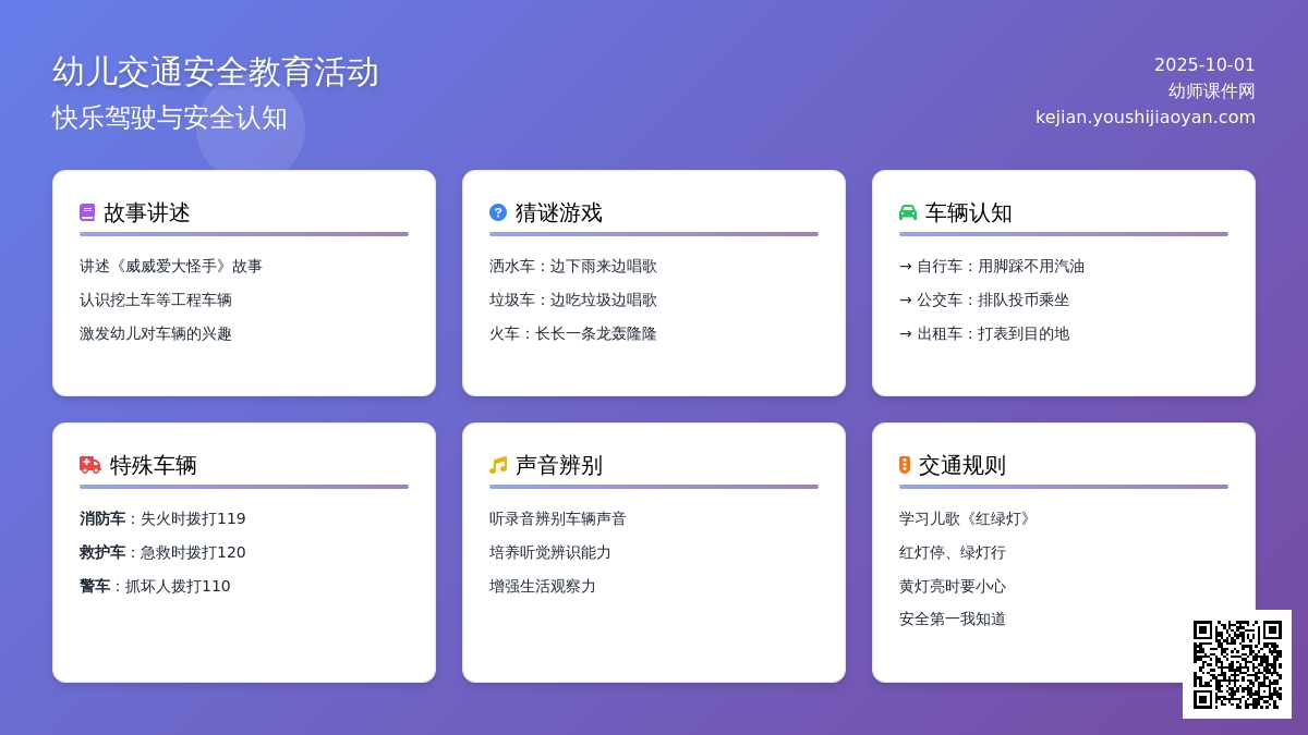 各种各样的车子