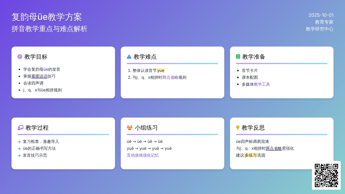 学前班拼音教案：üe