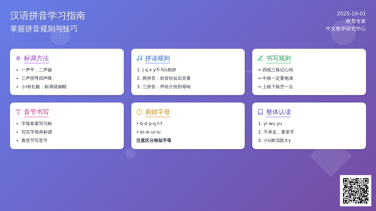 学前班拼音学习巩固推荐资料