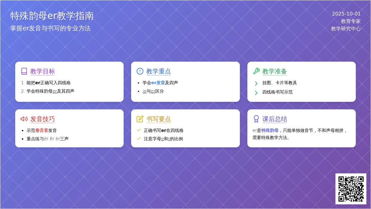 学前班拼音教案：er