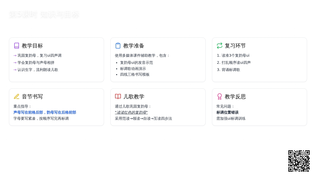 幼儿园学前班拼音教案：复习 ui 以及四声调