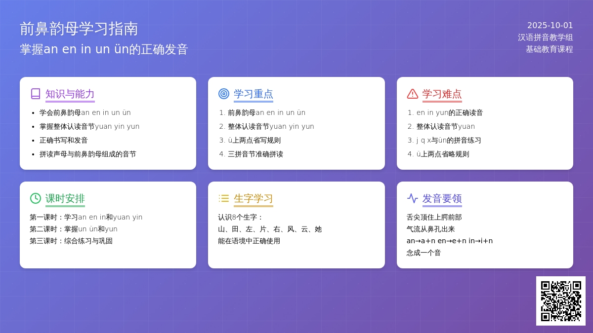 学前班拼音教案：an en in un ün yuan yin yun