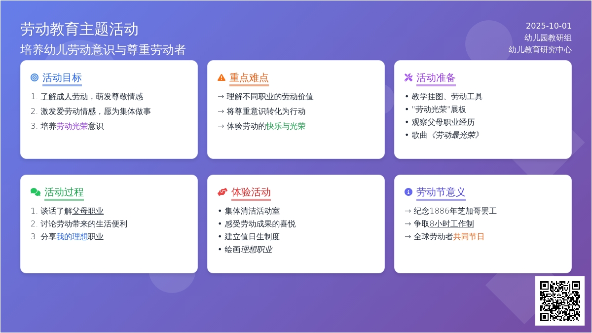 学前班下册教案：身边的劳动者