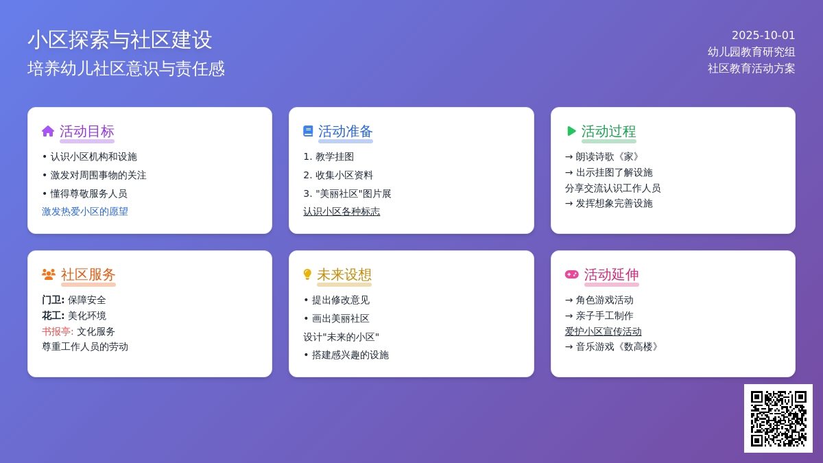 学前班下册教案：美丽的社区