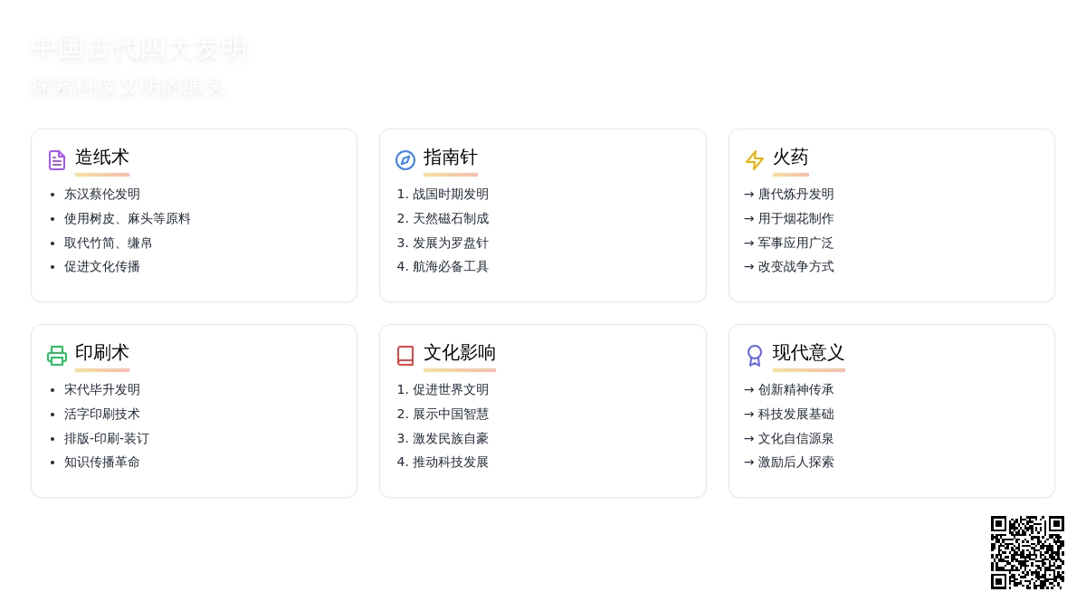 学前班下册教案：中国四大发明
