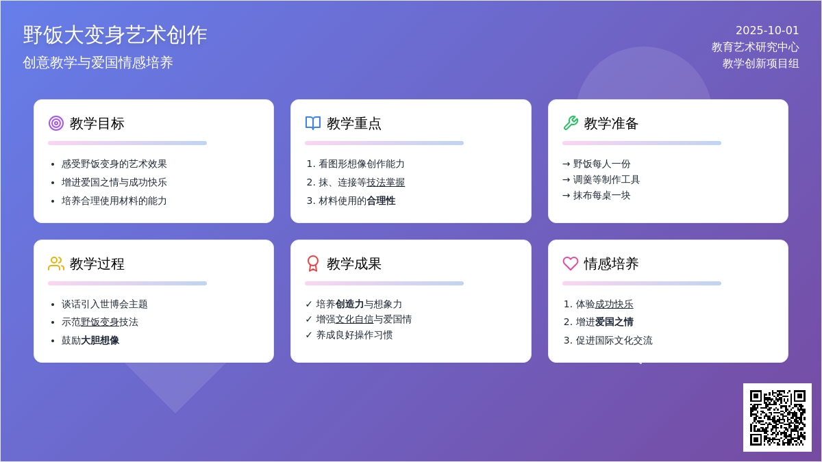 学前班美术教案:野饭大变身 学前班美术教案:野饭大变身