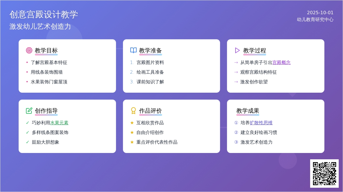 学前班美术教案:水果宫殿 学前班美术教案:水果宫殿