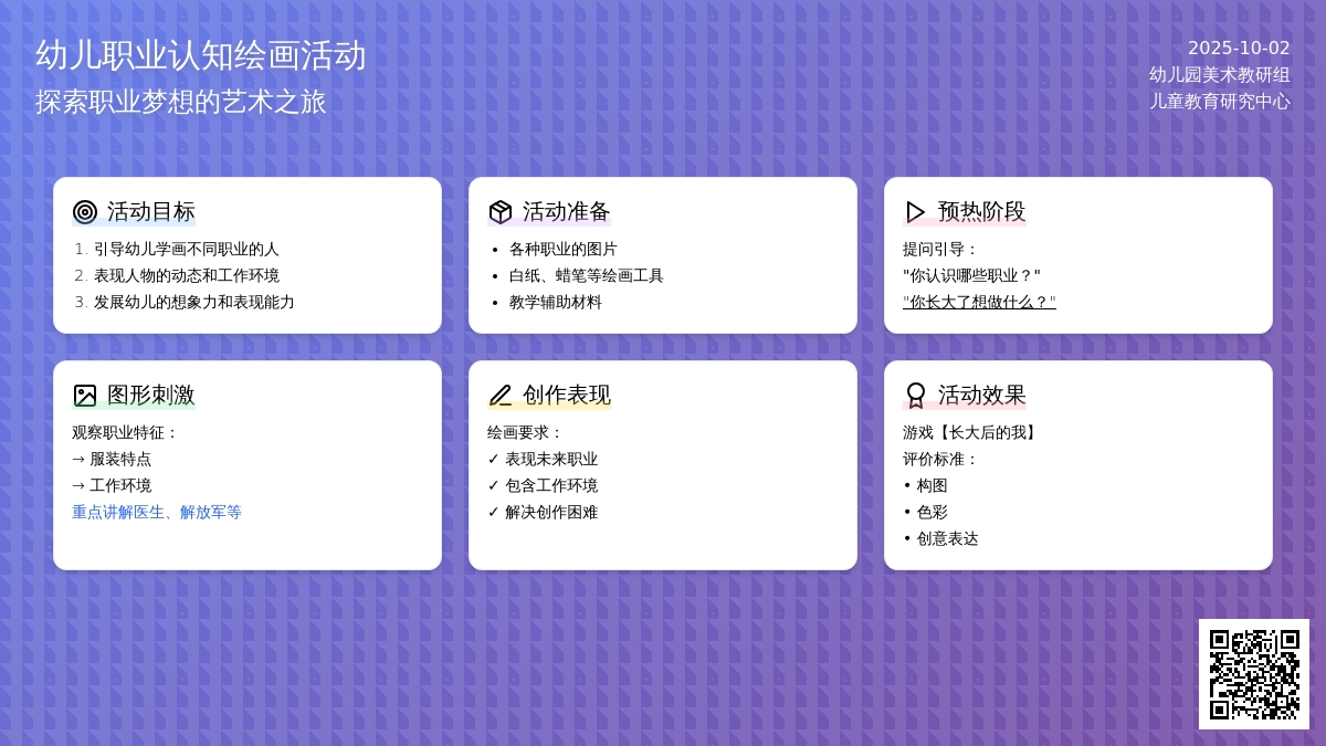 学前班美术教案：我长大以后