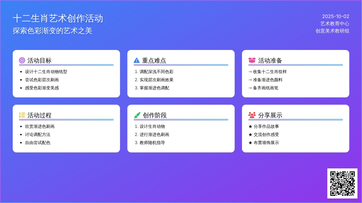 学前班美术教案：十二生肖