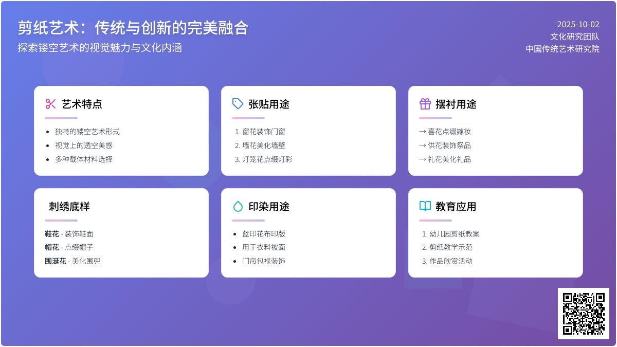 幼儿园剪纸有哪些形式？