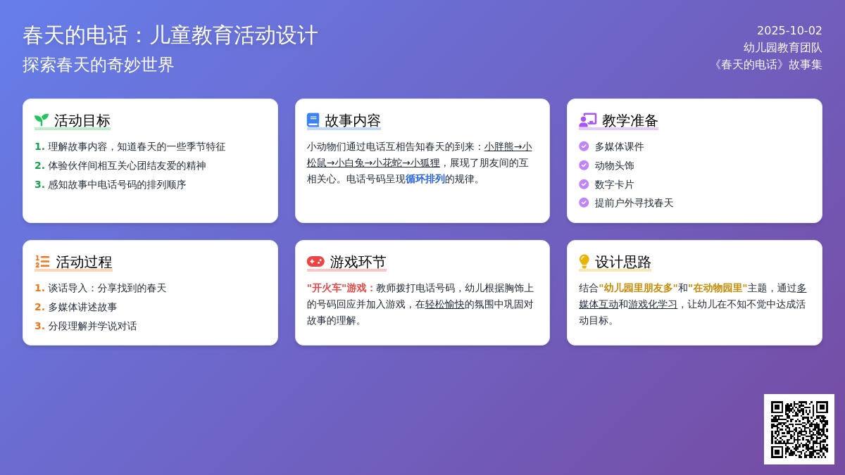 中班语言活动:春天的电话 (含课件) 中班语言活动:春天的电话 (含课件)