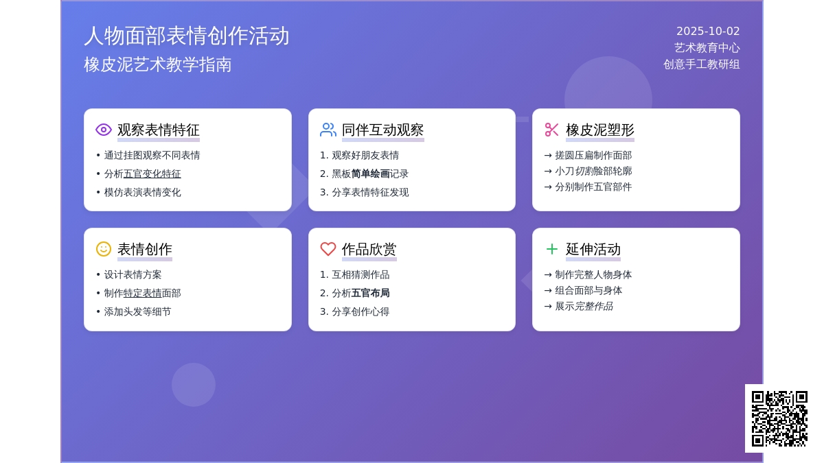 幼儿园大班泥工活动教案：好朋友的脸