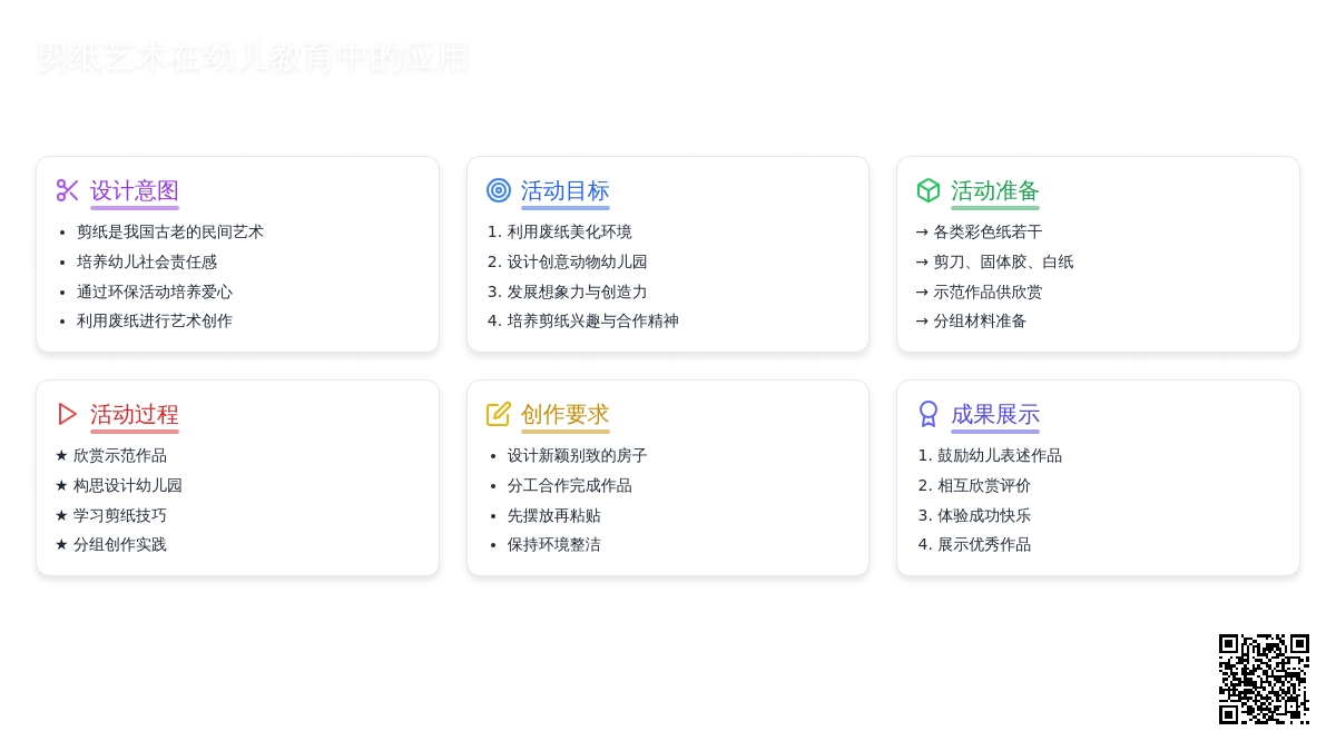 幼儿园大班幼儿剪纸活动教案：《小小设计师》