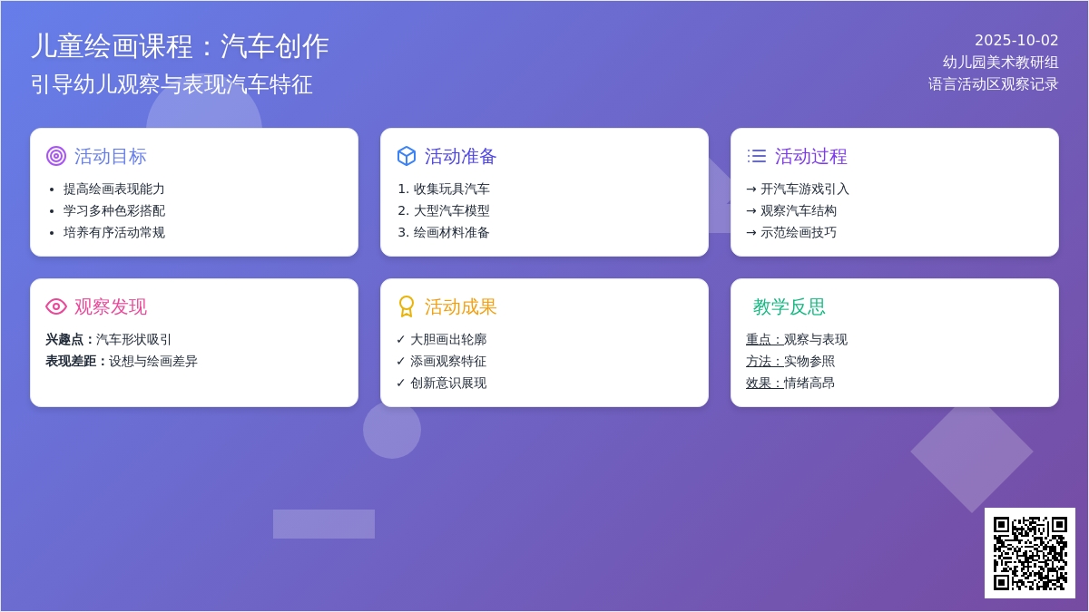 中班美术画汽车