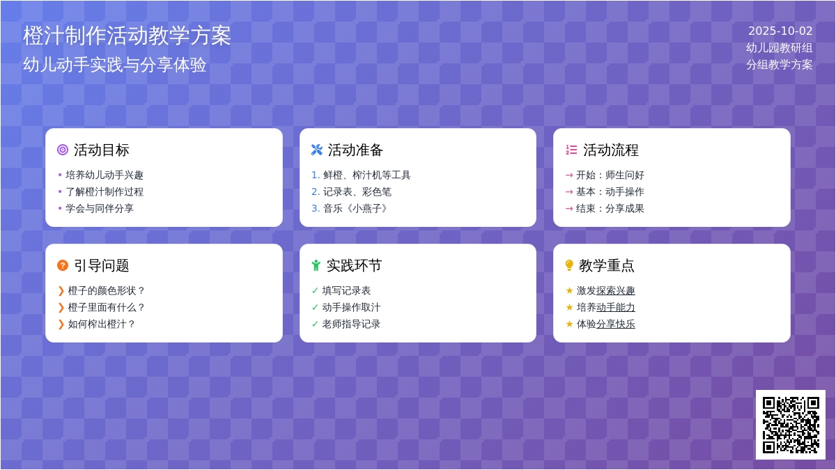 取橙汁（科学活动）