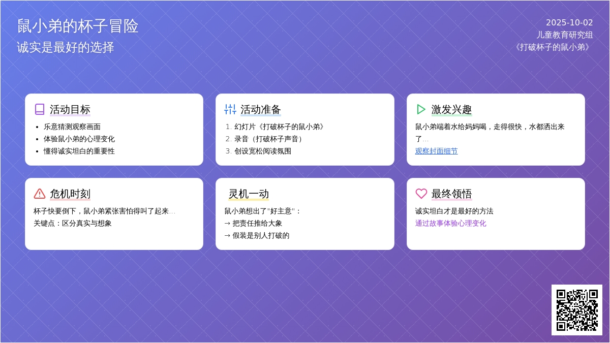 幼儿园中班绘本阅读：打破杯子的鼠小弟