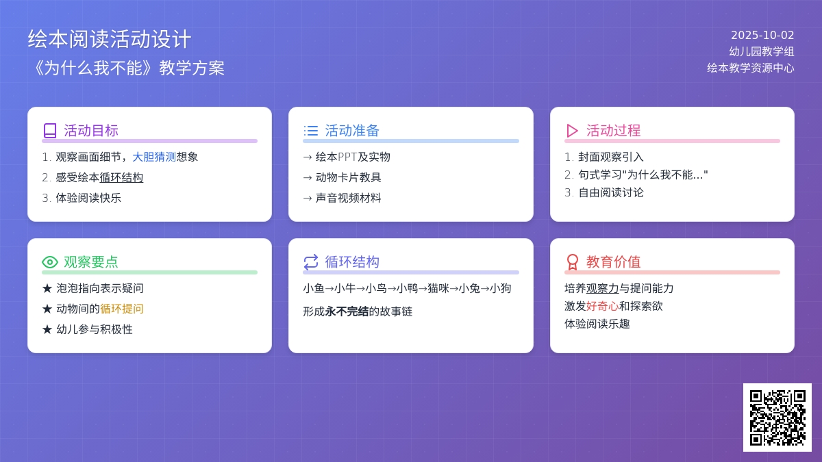 幼儿园中班绘本活动：为什么我不能 (含课件)