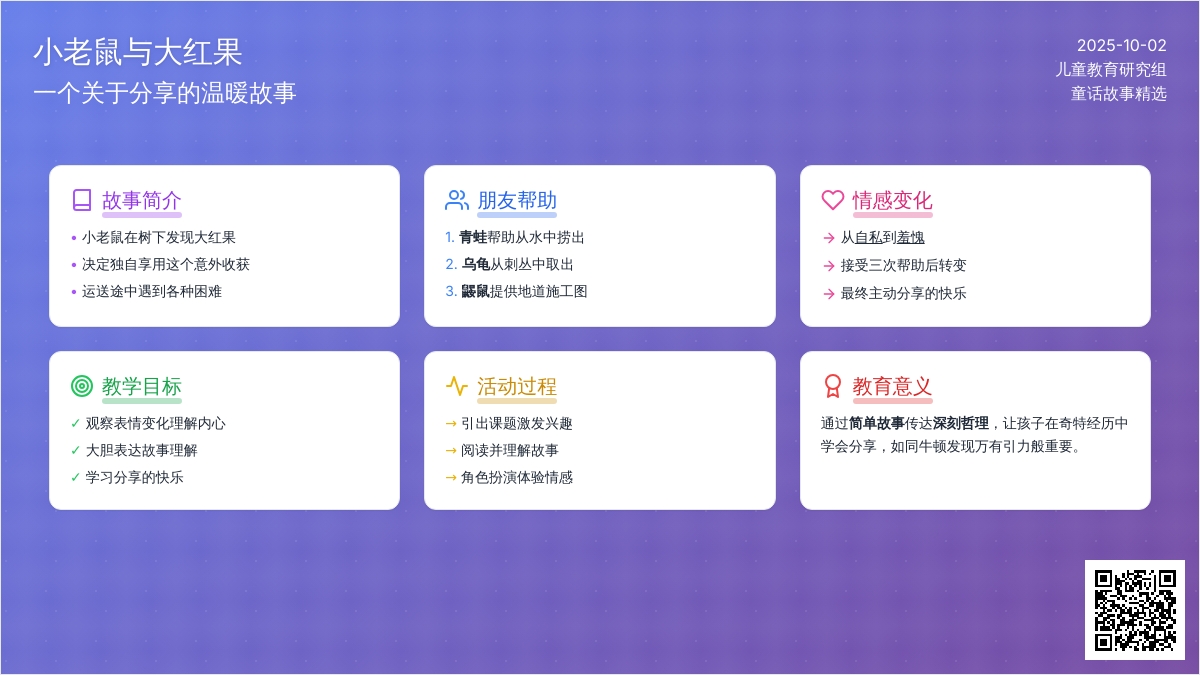 幼儿园中班绘本阅读：小老鼠分果果