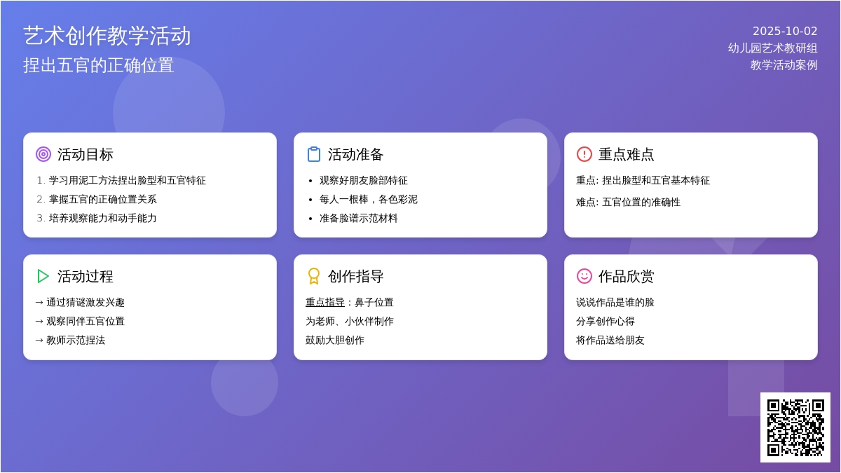 幼儿园中班艺术教案：大家的脸 (手工泥工)