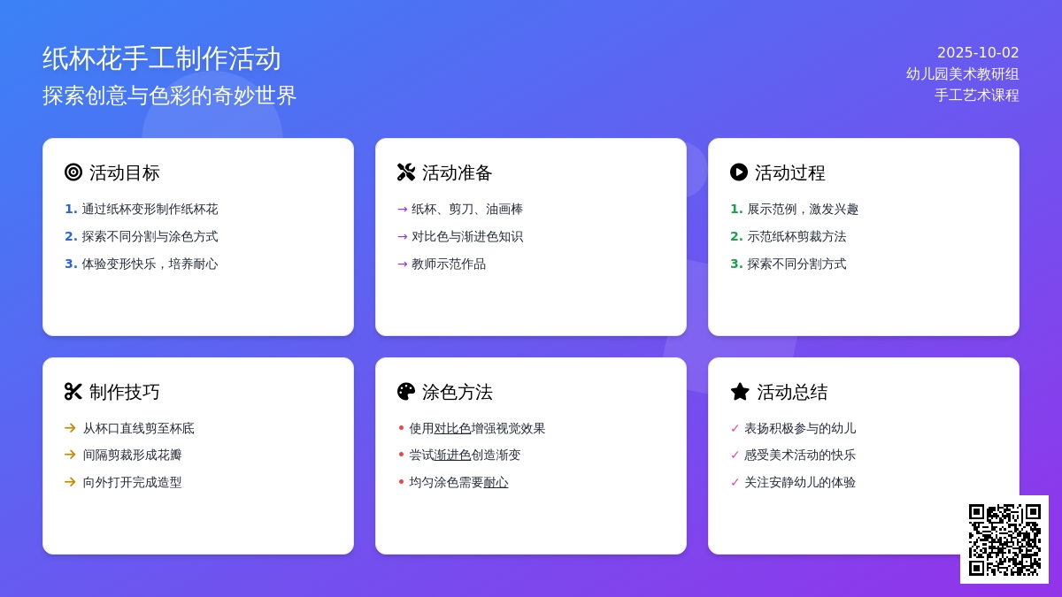 幼儿园中班手工《创意纸杯花》