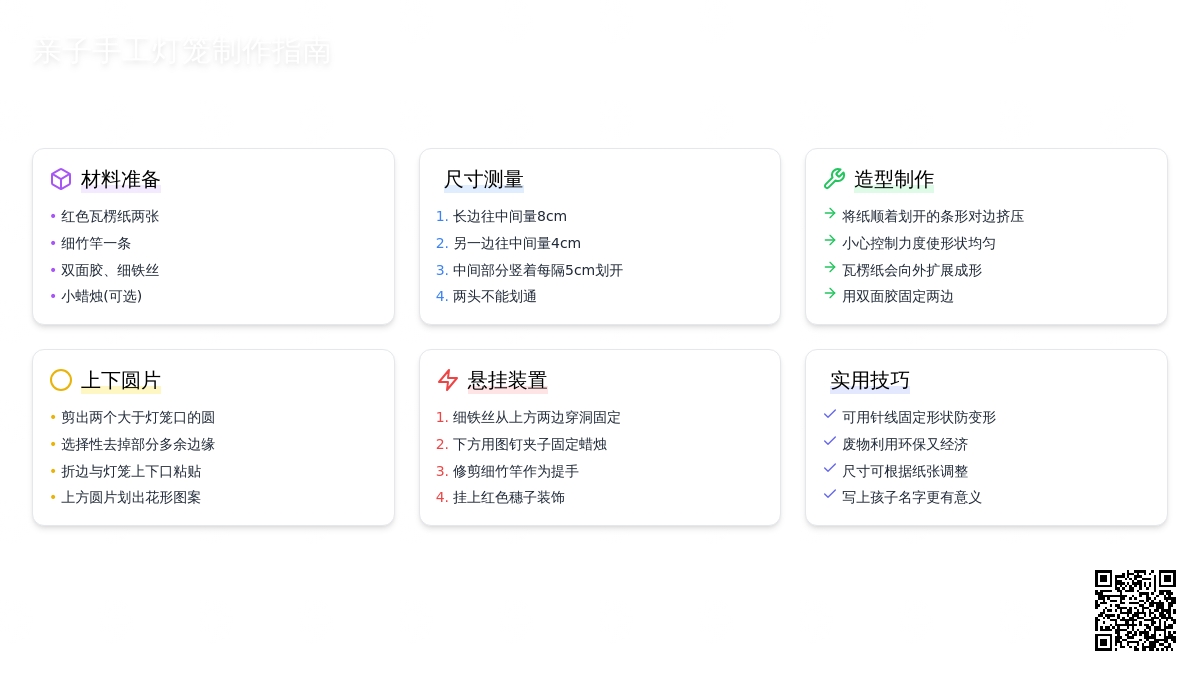 幼儿园中班过中秋节——自制灯笼