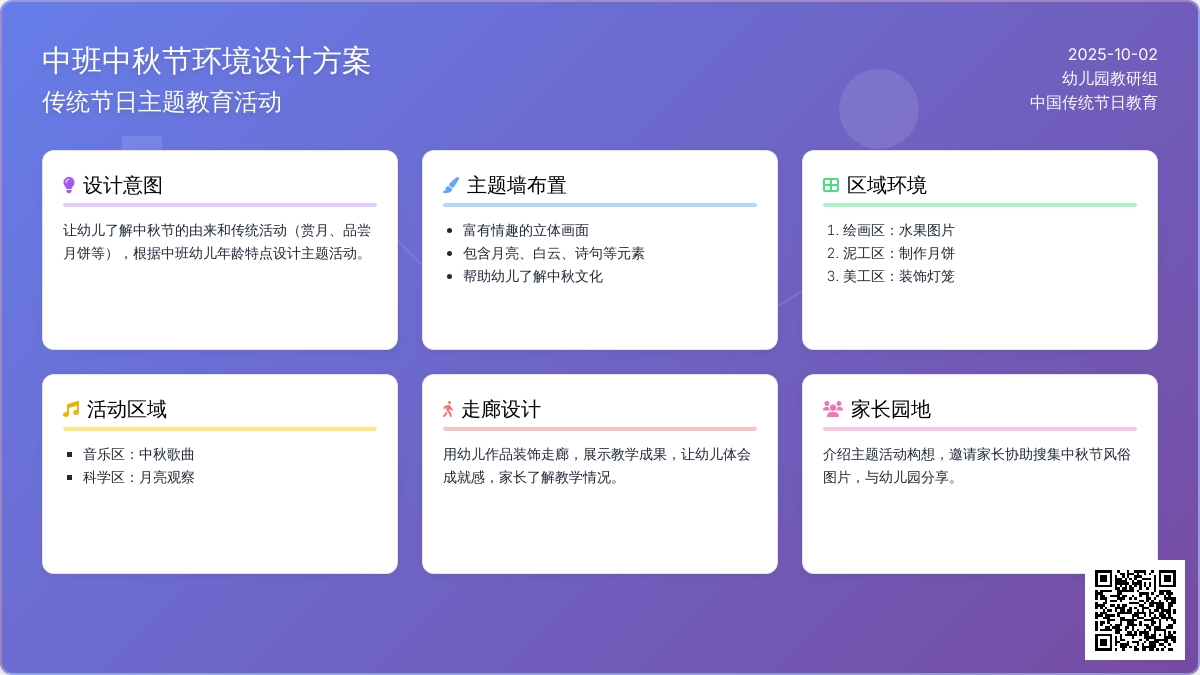 幼儿园中班“中秋节”主题环境创设方案