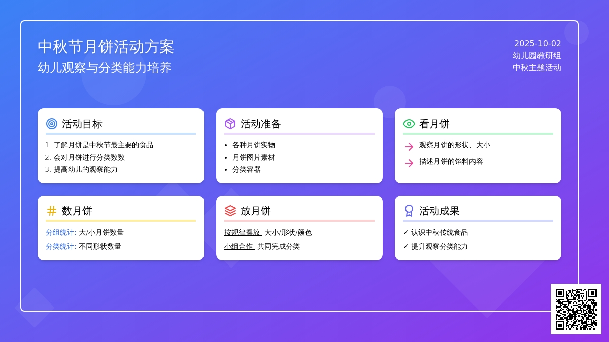 幼儿园中班中秋主题活动：数月饼