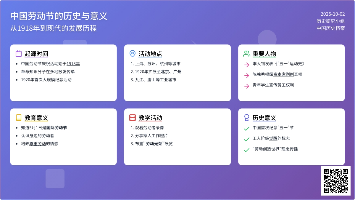 幼儿园中班劳动节教案：认识五一劳动节