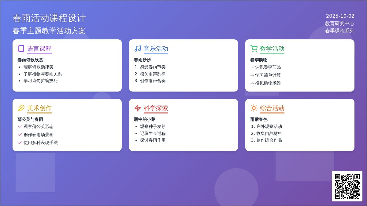 幼儿园中班主题活动教案：春天到——春天真美