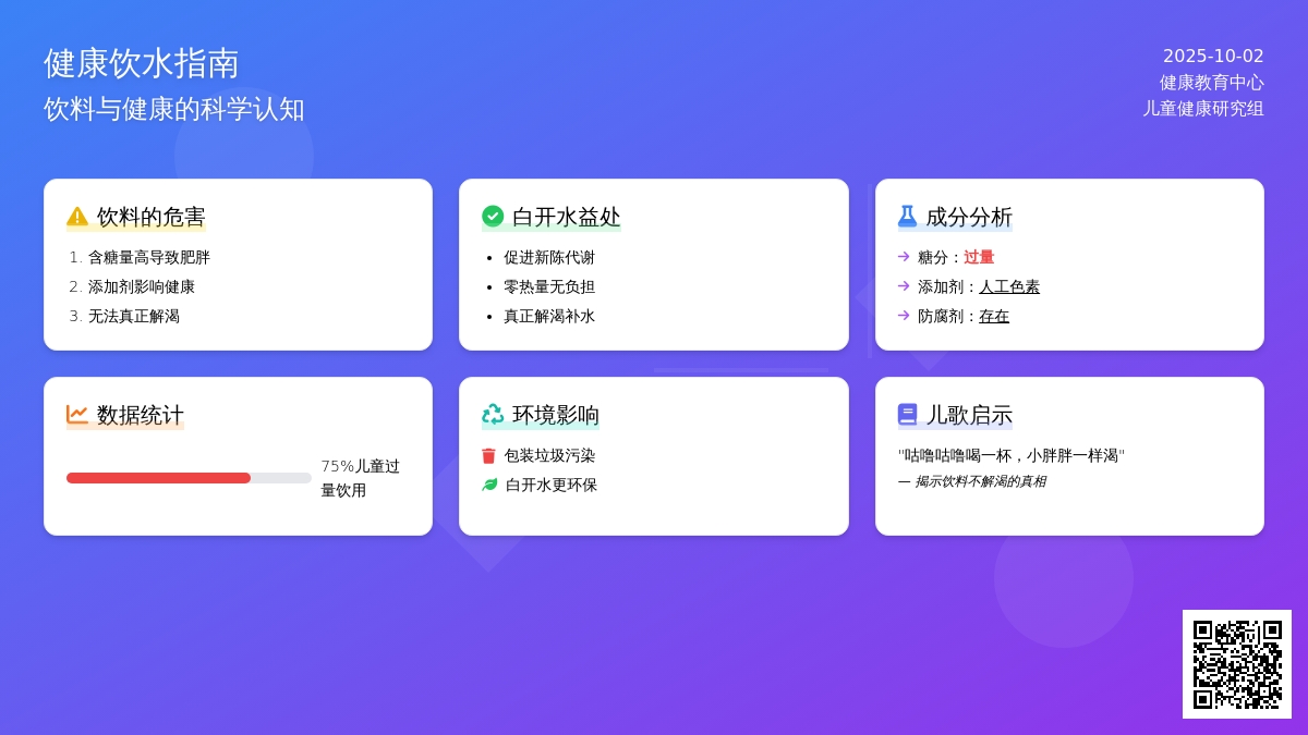 幼儿园中班健康活动教案：夏天少喝饮料