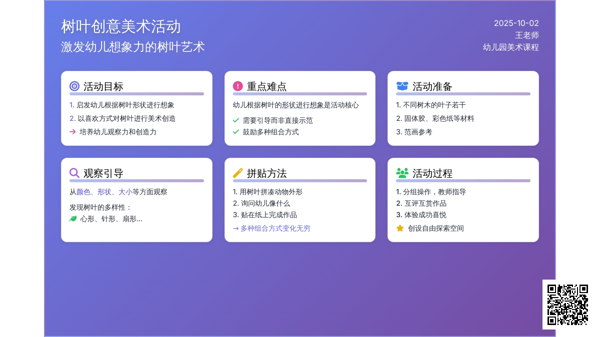 幼儿园中班美术教案：树叶变变变 (带反思)