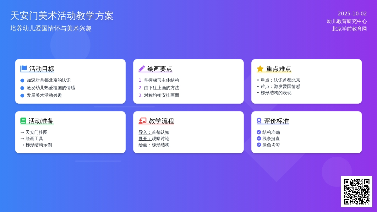 幼儿园托班语言教案：天安门