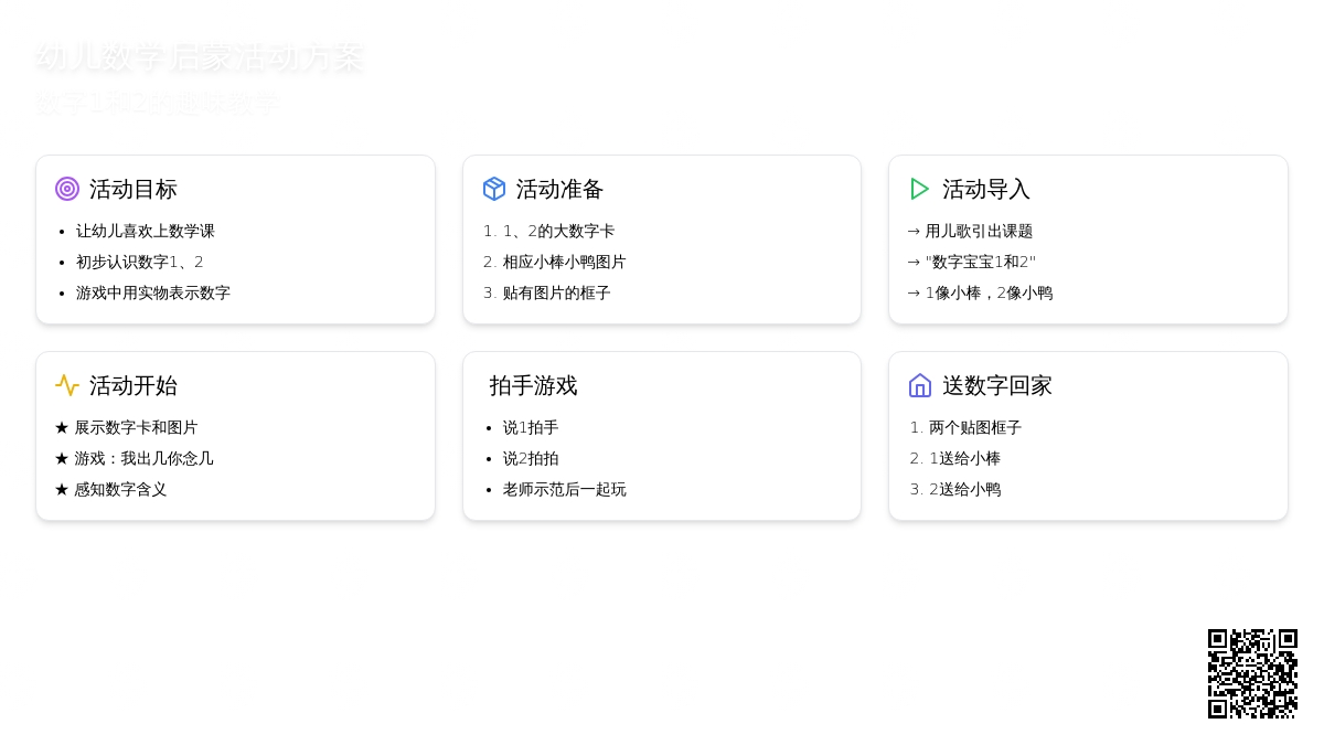 托班数学教案 认识数字1、2