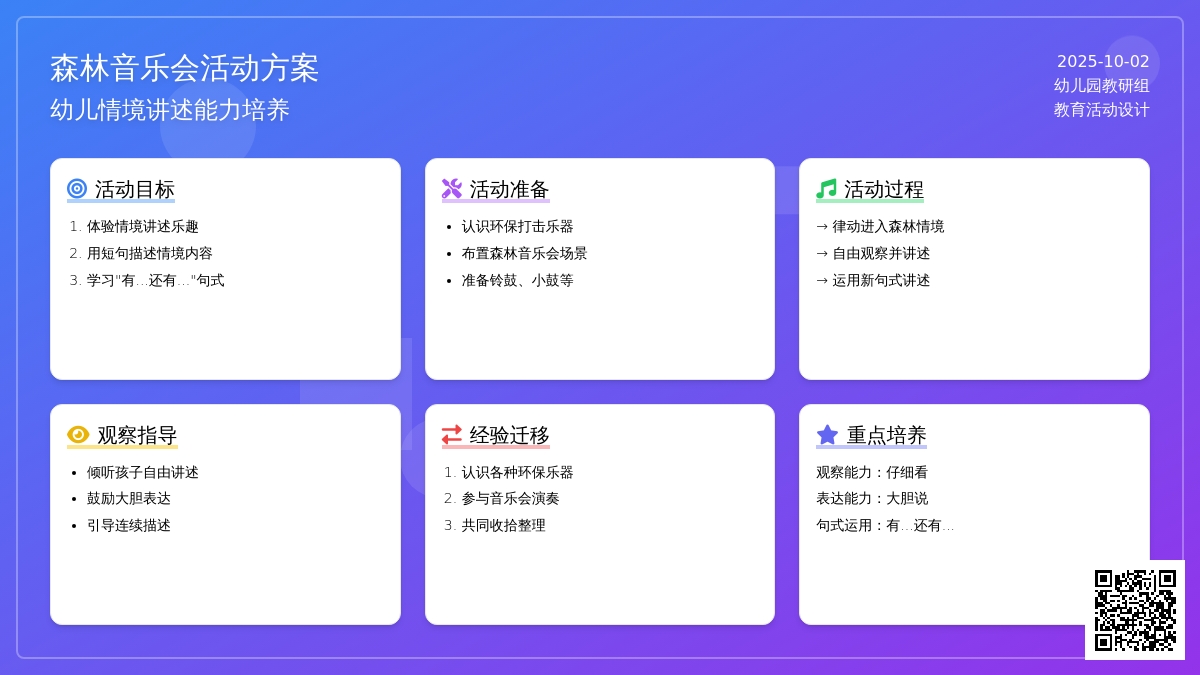 幼儿园托班语言活动：森林音乐会（情境讲述）