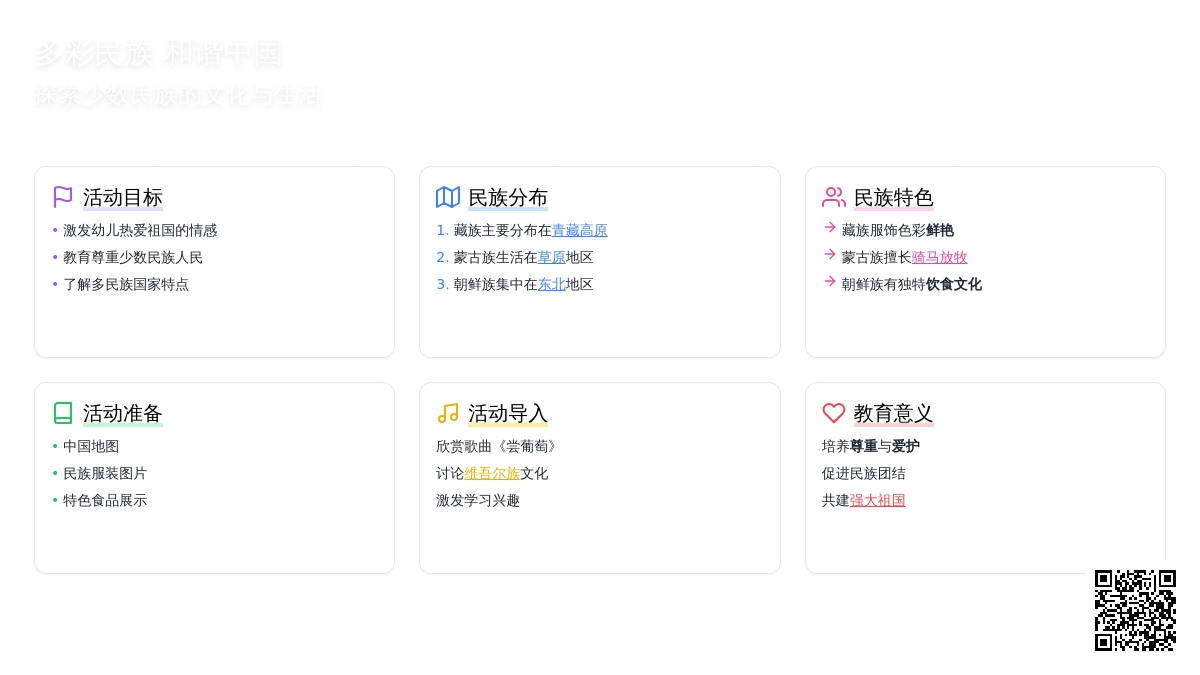 幼儿园托班音乐教案：各族儿童喜洋洋 （包含课件）