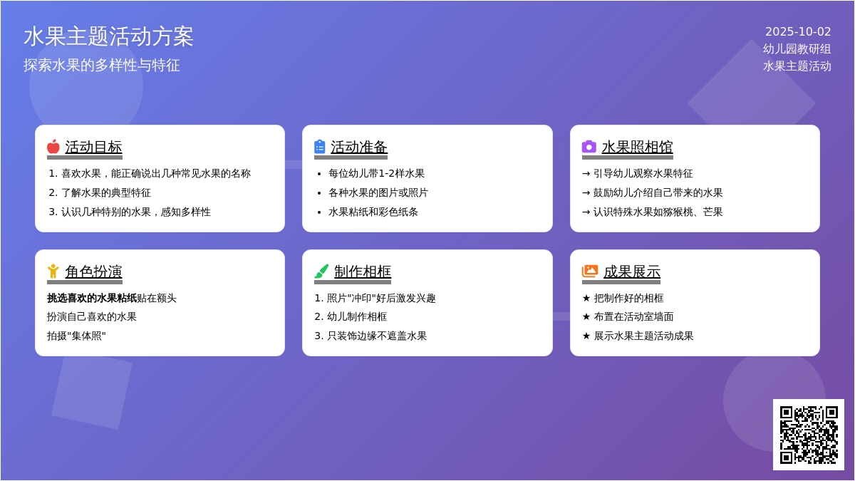 托班科学教案：水果照相馆