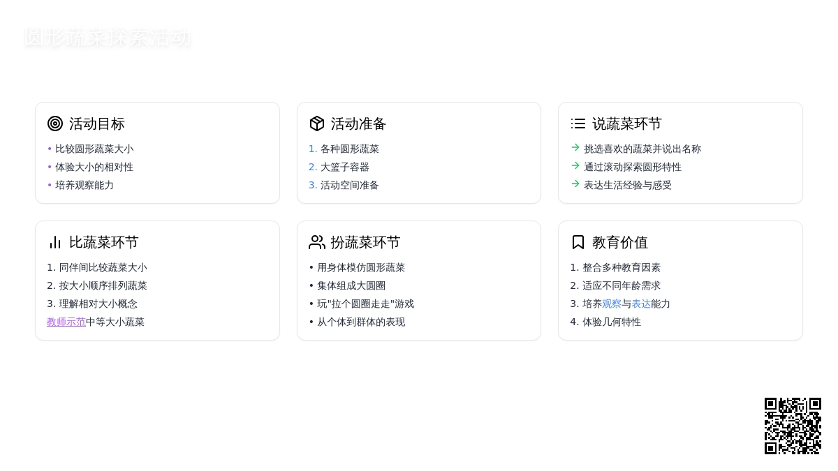 托班科学教案：圆圆的白菜