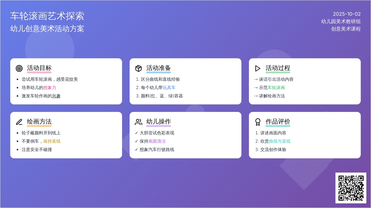 幼儿园托班美术教案：车轮滚画
