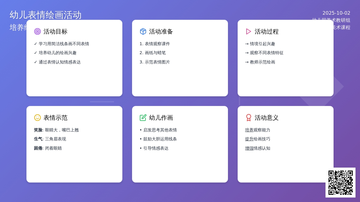 幼儿园托班美术教案：有趣的表情