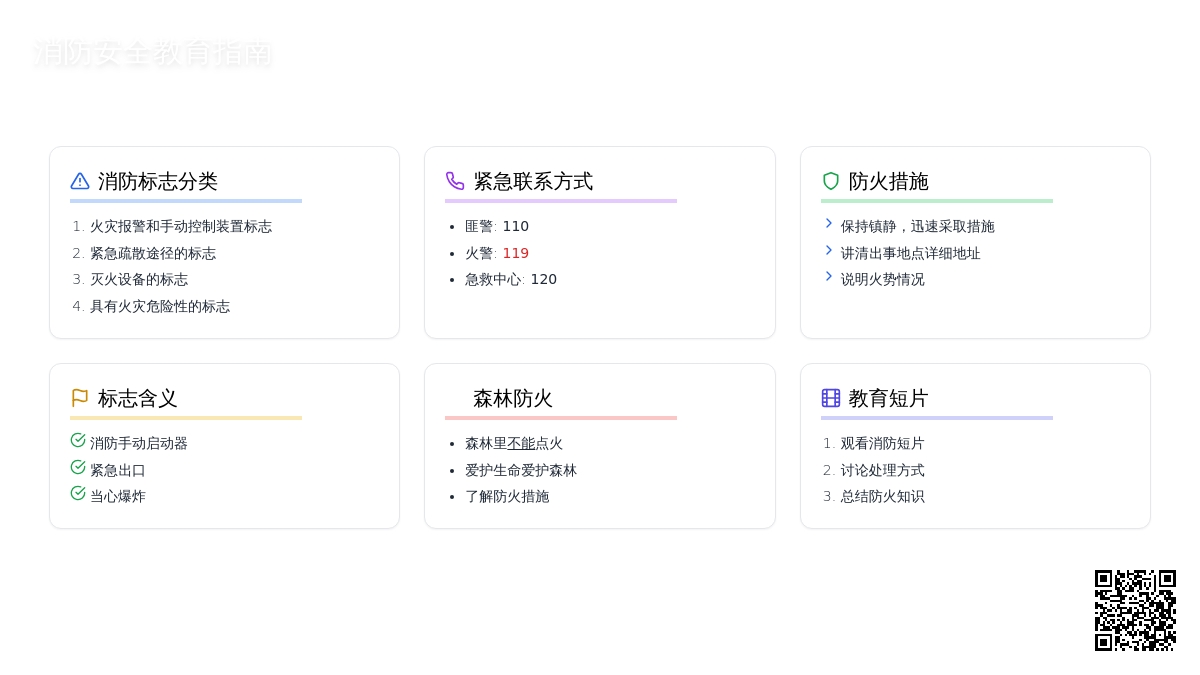 幼儿园托班安全教案：防火安全教育